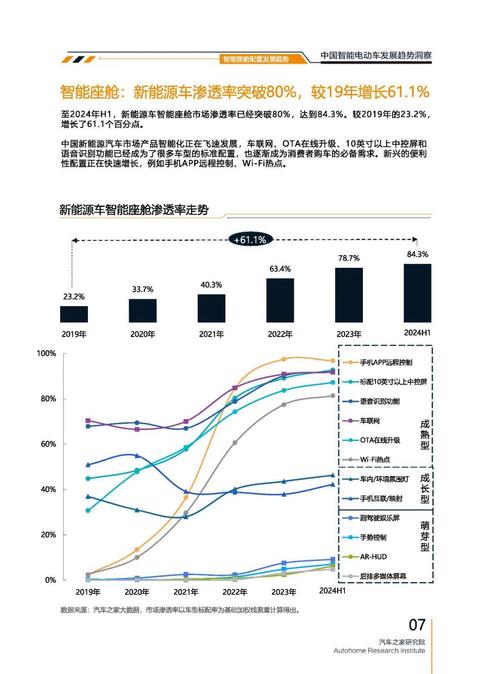 东莞莞城区蓝驰宏企业管理咨询起亚对未来市场的预测，名爵汽车品牌文化的传播